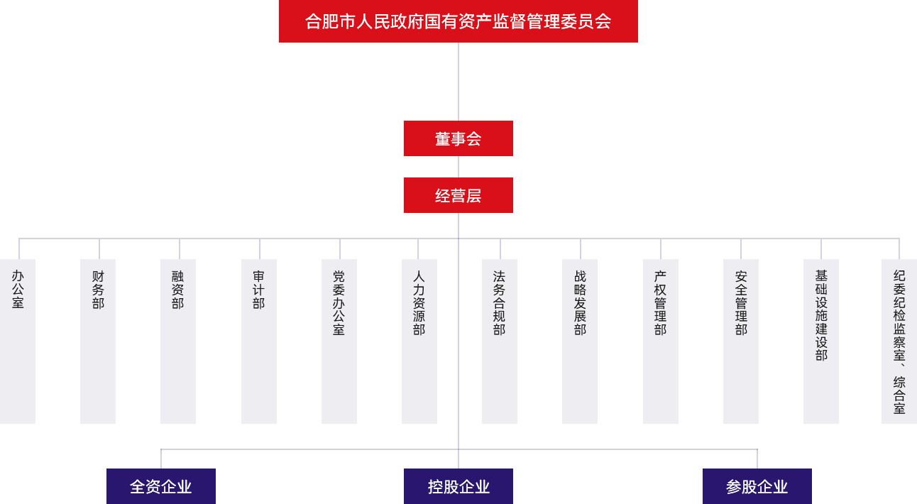 J9游戏(中国)-官方网站