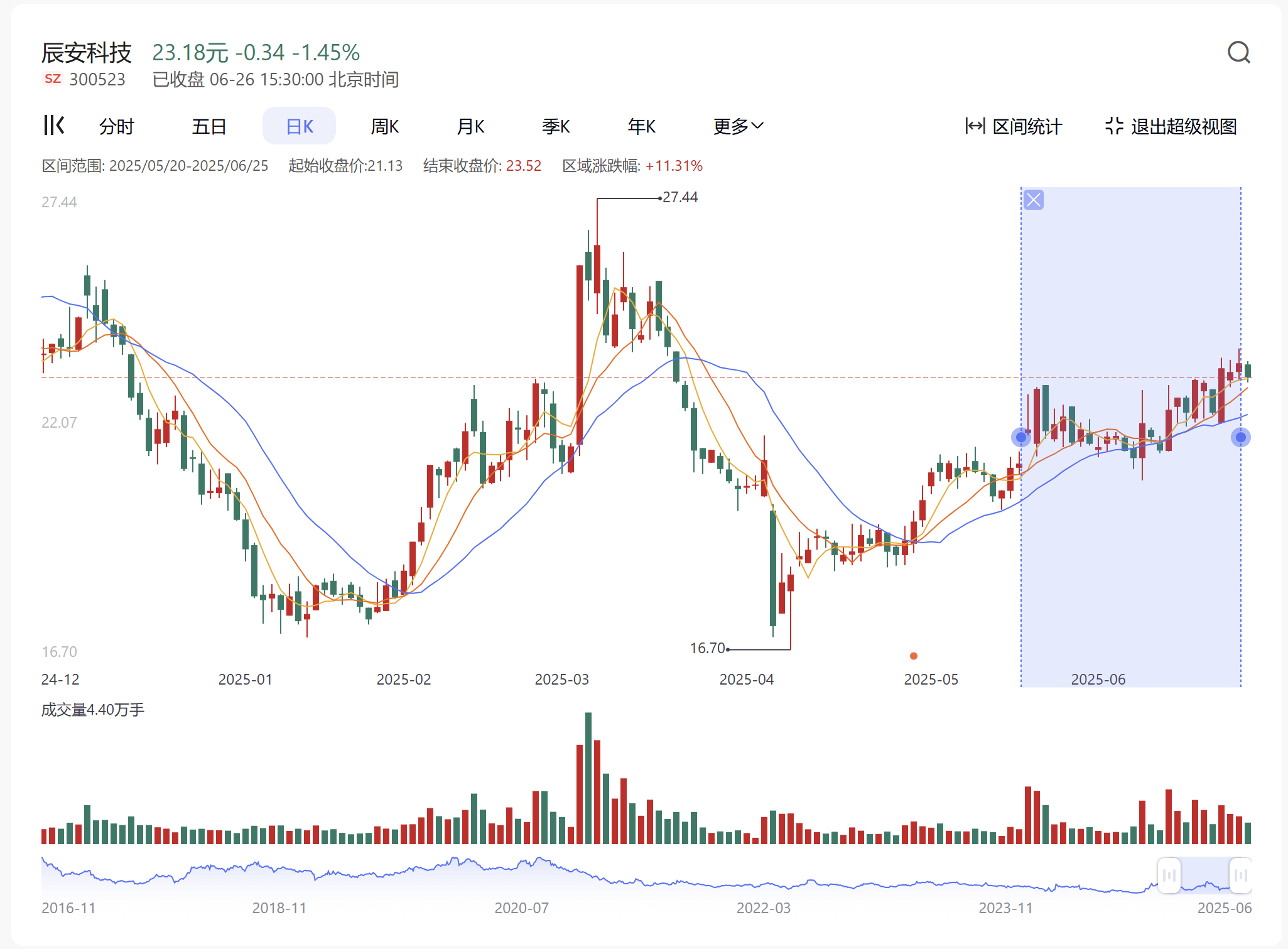 J9游戏(中国)-官方网站